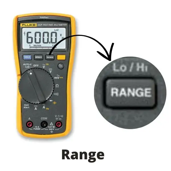 Range Symbol on multimeter