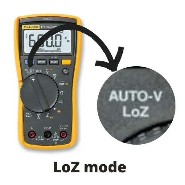 LoZ Symbol on multimeter