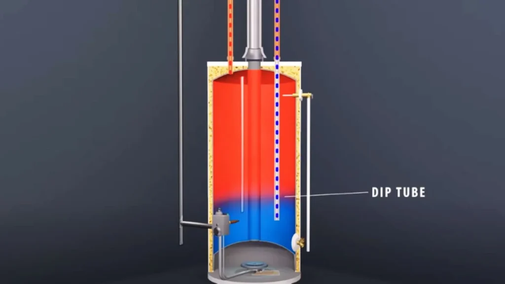 How Long Do Gas Water Heaters Last?