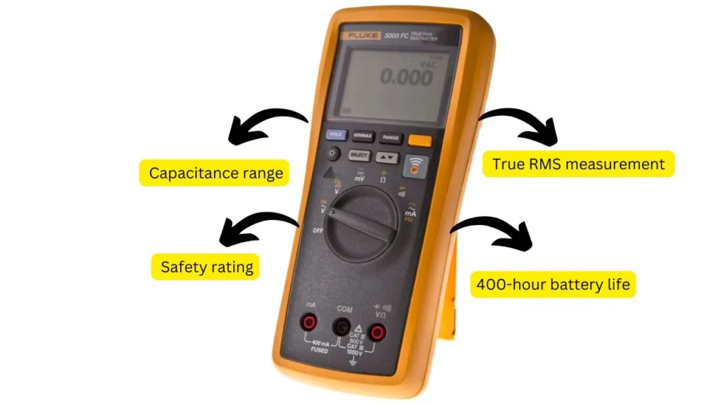 Fluke 233AKIT Review of key features
