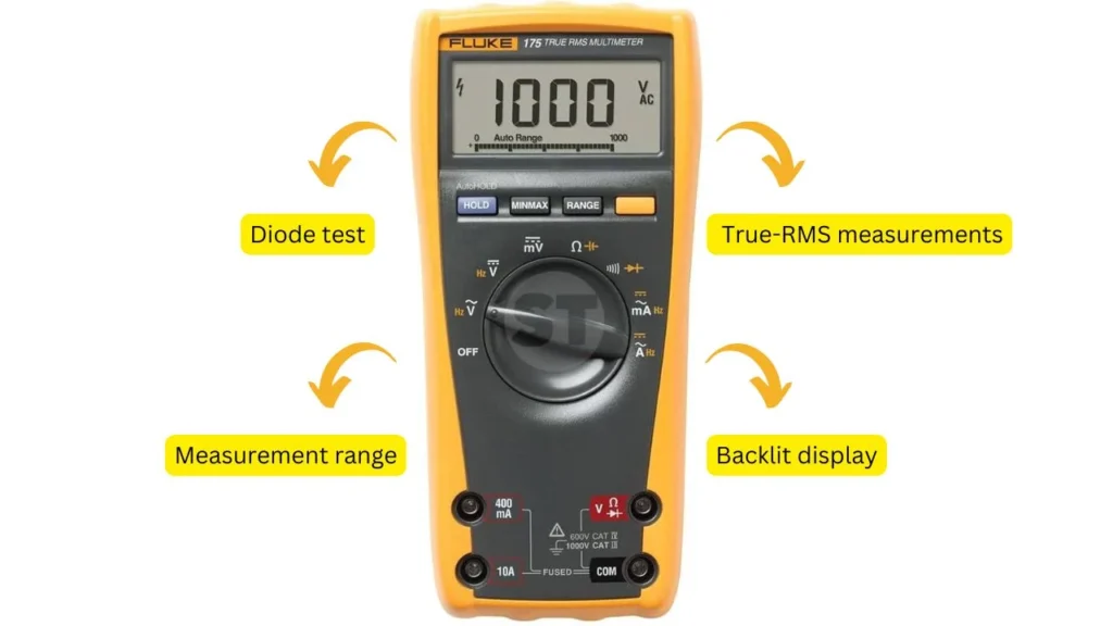 Key Features of Fluke 175 ESFP