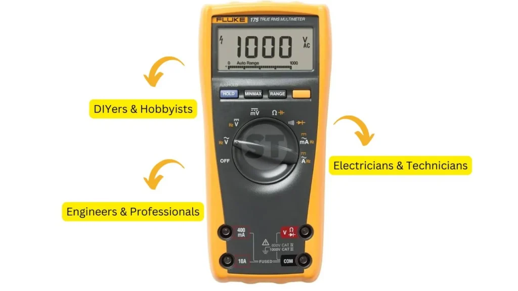 Who Should Buy the Fluke 175 ESFP?
