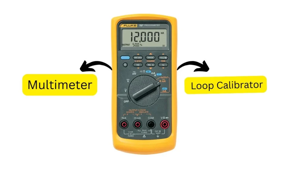 Fluke 787B Review

