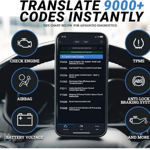 BlueDriver Bluetooth Pro OBDII Scan Tool